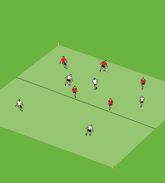 apozycyjność w grze pięciu na trzech