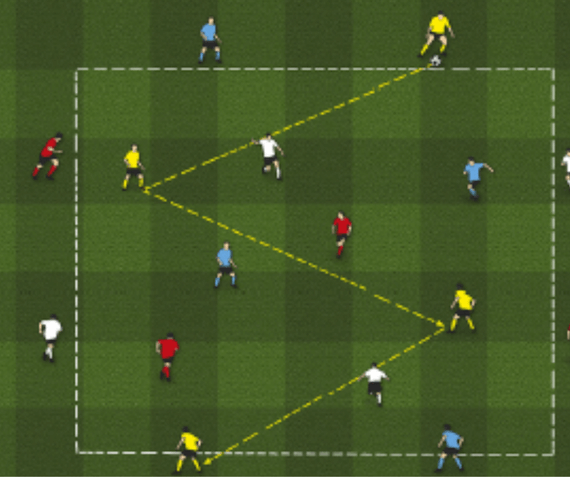 apozycyjność trenuje się także w czasie gry czwórek